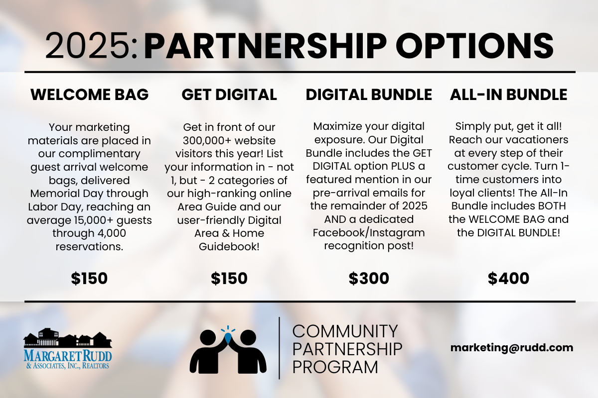 2025 Community Partnership Options 2025 Community Partnership Options